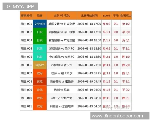 成都足球队状态火热领跑最新足球状态TOP10榜单分析与展望MBA 成都足球队状态火热领跑最新足球状态TOP10榜单分析与展望MBA