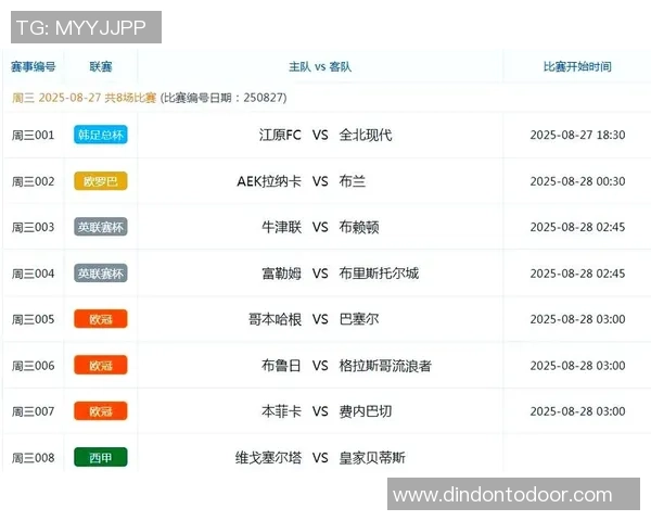 本菲卡与里昂对决前瞻及比分预测分析,谁能笑到最后