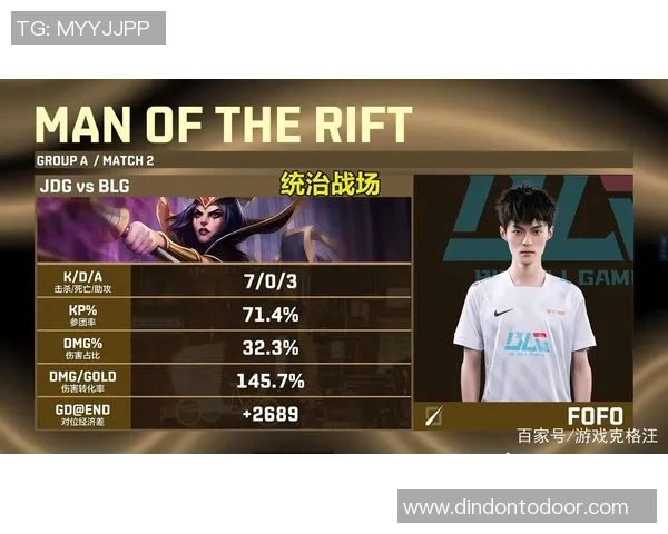 深入分析BLG战队的区域防守策略与战术执行细节 深入分析BLG战队的区域防守策略与战术执行细节