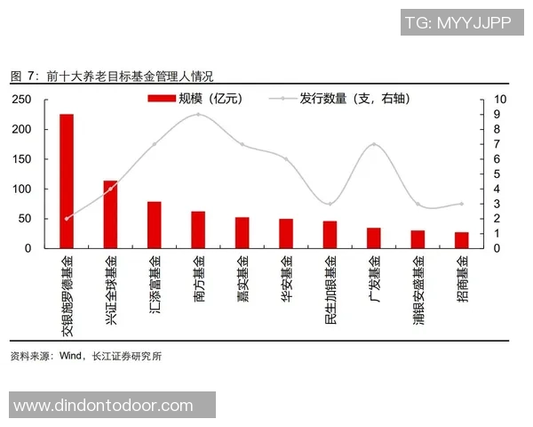 重磅专题：探索液化天然气行业的运营创新与未来发展趋势