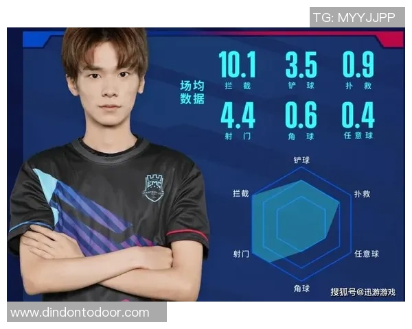 北京足球队在大师赛中的实力展现与战术分析