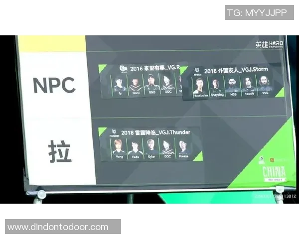 DOTA2心理素质排行榜揭晓V5战队荣登第二名引发热议