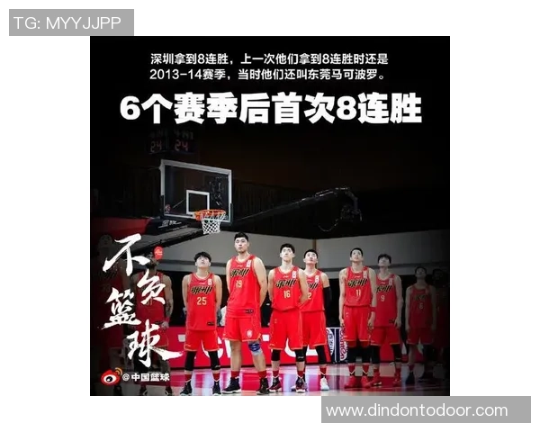 深圳篮球队速度飞升创历史新高引发全联盟关注